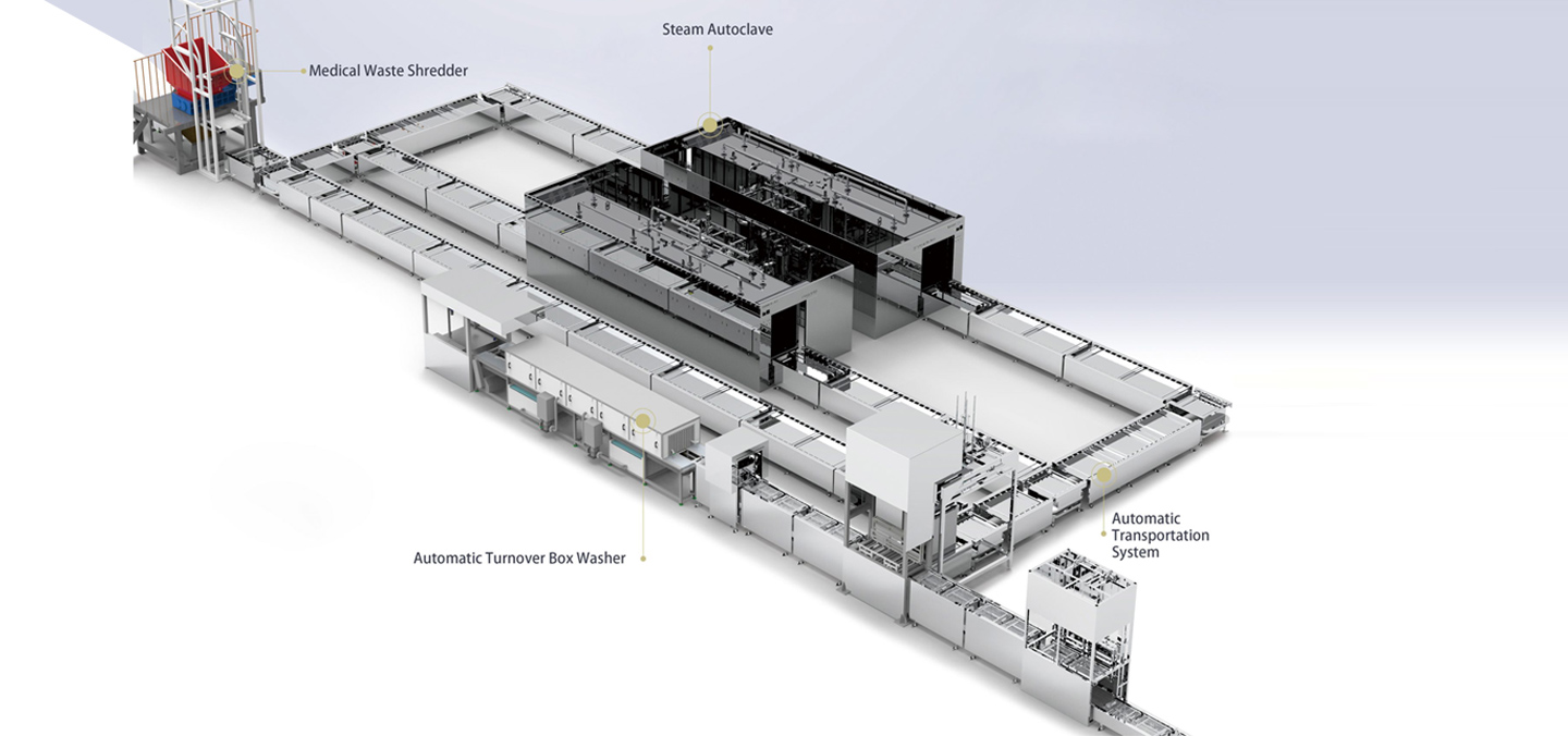 Hospital Emergency Diesel Generator Tiered BackupSolution